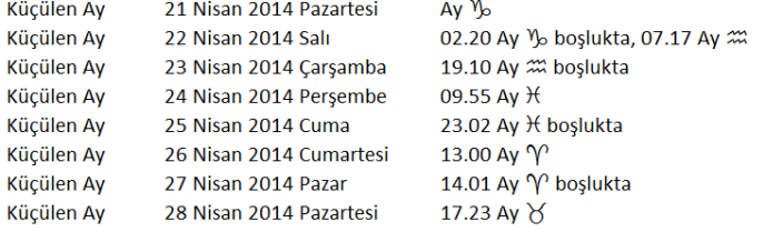 21-27nisanaytaktkleri